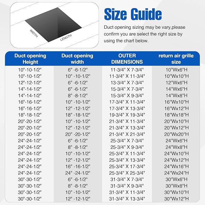 Fancat 18x18 Duct Opening | Steel Return Air Grille | Vent Cover Grill - Image 3