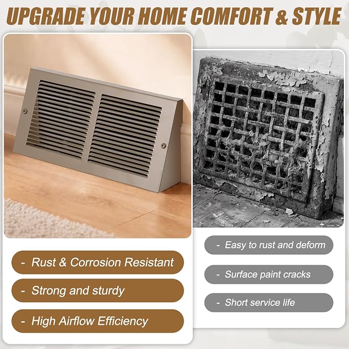 Honeydak 1 Pack Baseboard Register Vent Covers 12" x 6" Duct Opening - Image 5