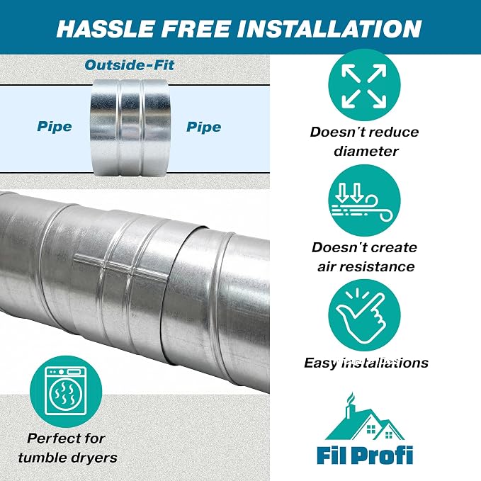 Outside-Fit. 10 Inch Diameter. Round Duct Coupling Sleeve, Galvanized Steel — - Image 2