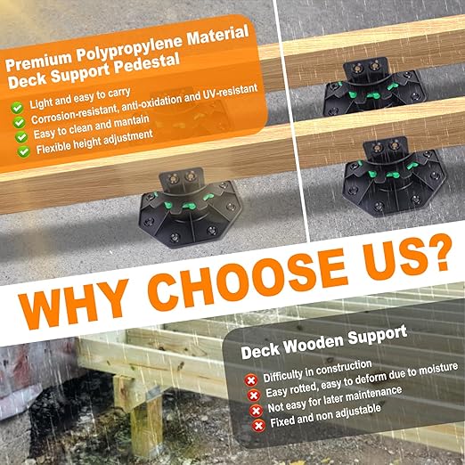 24 Pack Adjustable Deck Support Pedestals, 1-9/16" to 2-3/8" Height | Deck - Image 4
