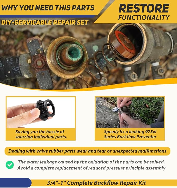 3/4"-1" Complete Backflow Repair Kit, - Image 4