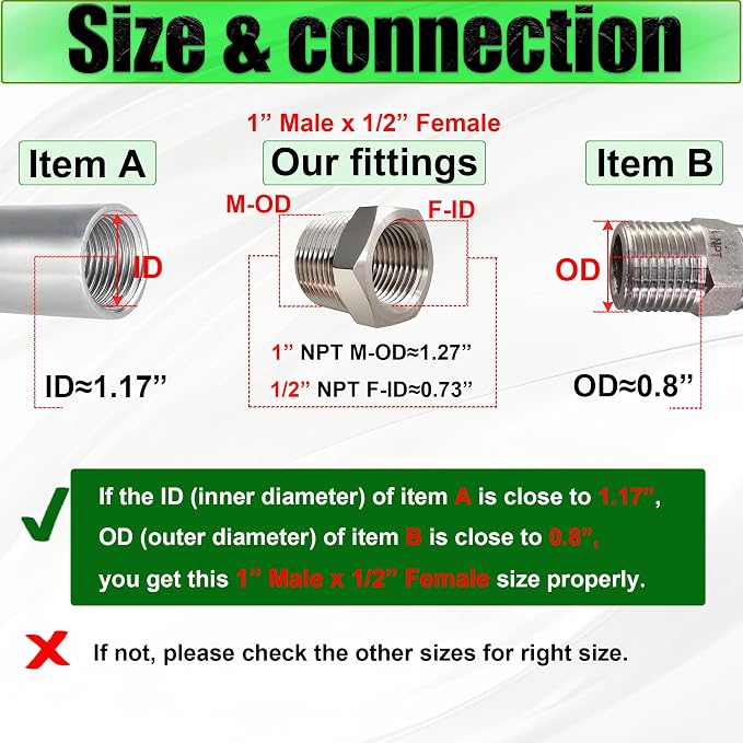 2 Pcs 304 Stainless Steel 1" Male to 1/2" Female Reducer Bushing, 1 Inch MNPT - Image 3