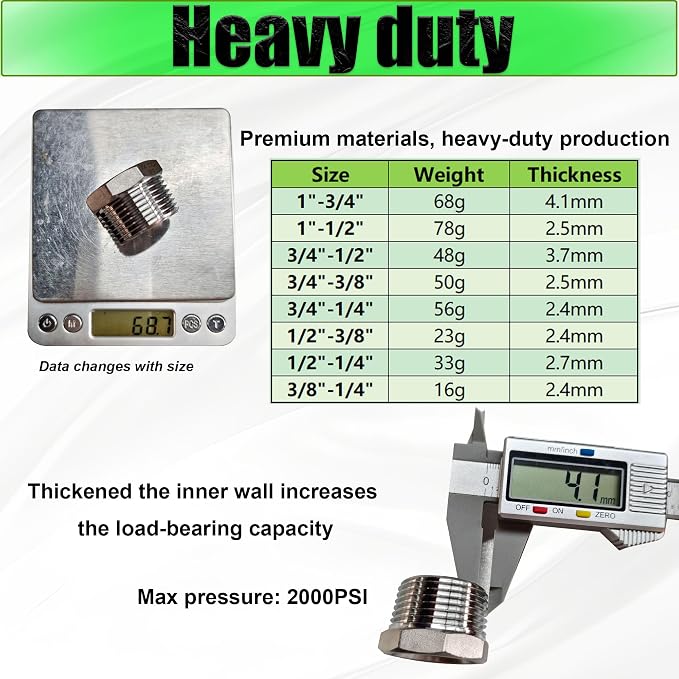2 Pcs 304 Stainless Steel 1/2" Male to 1/4" Female Reducer Bushing, 1/2 Inch - Image 5