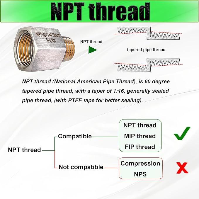 Reducer Adapter Fitting, 1/2" NPT Female x 3/8" NPT Male Reducing Pipe - Image 6