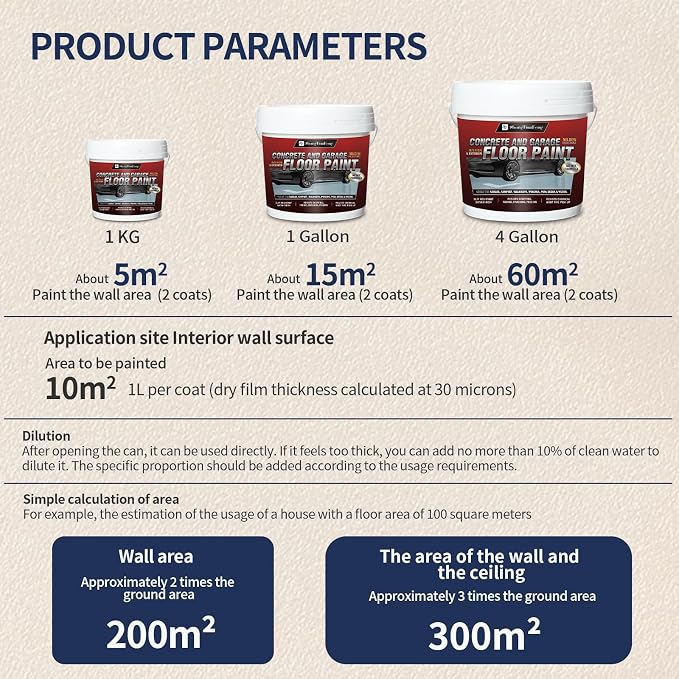 Professional Floor Coating -silver-gray acrylic concrete coating, suitable - Image 7