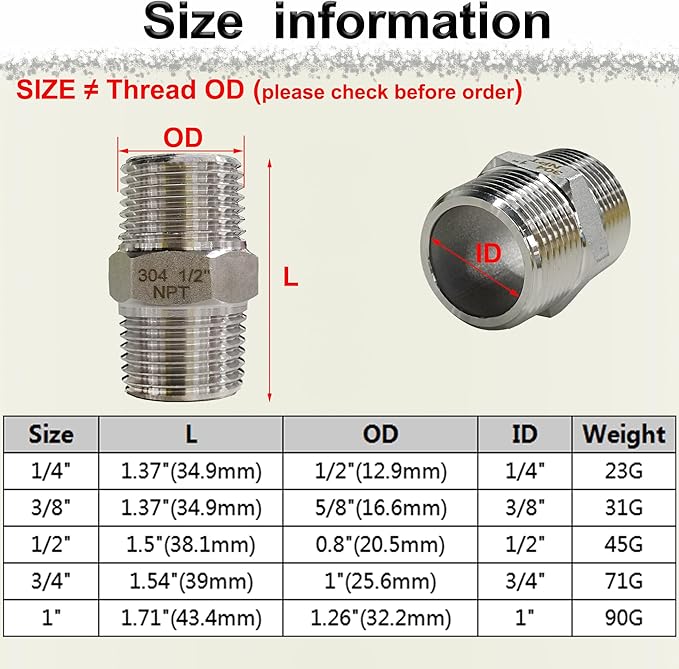 1" Male Hex Nipple Pipe Fittings, 304 Stainless Steel 1 inch NPT Threaded Pipe - Image 8