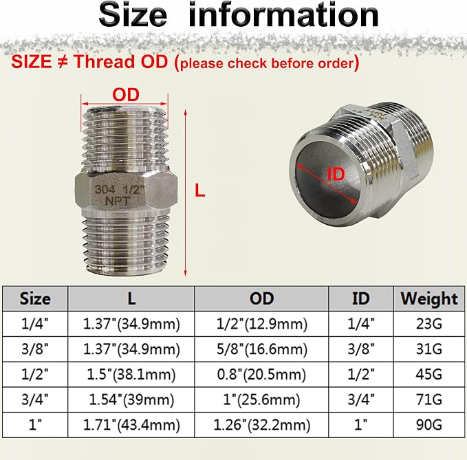 3/8" x 3/8" NPT Male Hex Nipple Pipe Fittings, Heavy Duty 304 Stainless Steel - Image 3