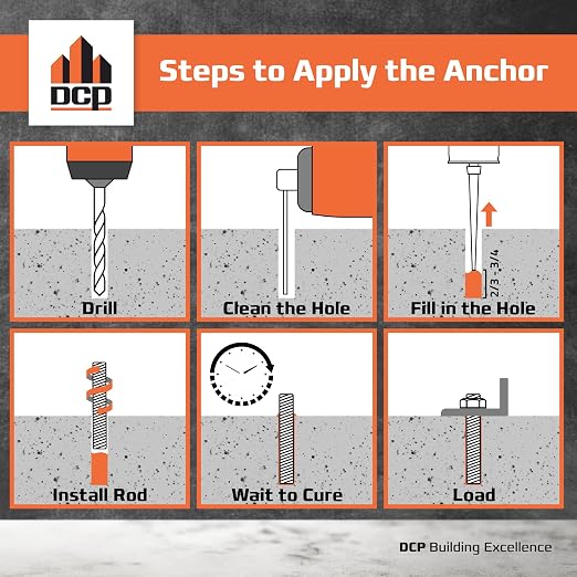 DCP Quickmast Anchor E Concrete Anchoring Epoxy - Image 2