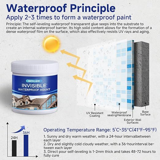 Transparent Waterproof Adhesive, 17.5oz Leak Invisible Waterproof Sealant - Image 2