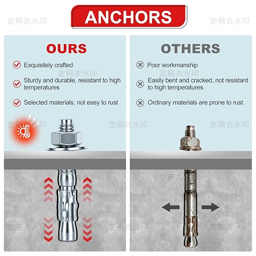 1/4 x 2-1/4 inch Wedge Anchors, Galvanized Concrete Anchors, Concrete Wall - Image 3