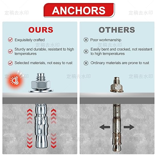 1/2 x 5-1/2 inch Wedge Anchors, Galvanized Concrete Anchors, Concrete Wall - Image 3