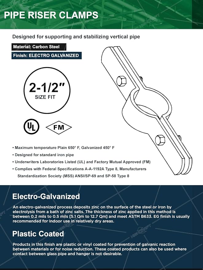 Highcraft DMST-Q212 Riser Clamp; Vertical Pipe Hanger - Image 7