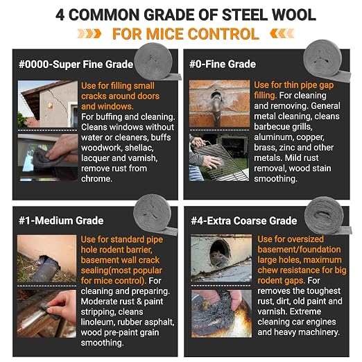 Steel Wool Mice Control, #1 Coarse Steel Wool 65Ft, Mouse Hole Filler DIY Kit - Image 7
