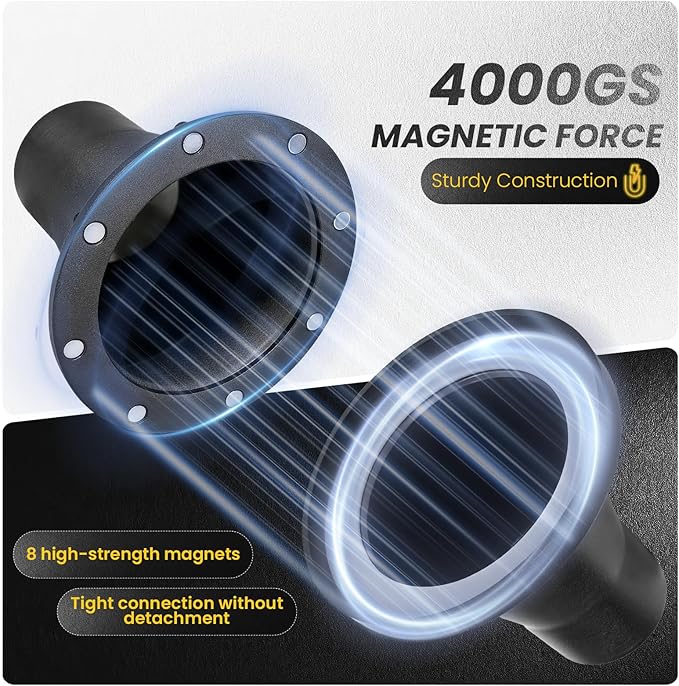 4" & 2-1/2" Magnetic Dust Collection Fittings, 8 high-strength magnets - Image 2