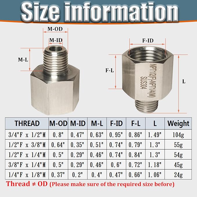 1/4" Female to 1/8" Male NPT Reducer Adapter, 304 Stainless Steel Reducing Pipe - Image 3