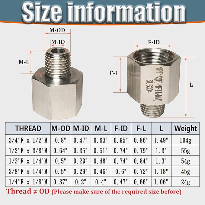 3/8" MNPT X 1/2" FNPT Reducer Adapter, 304 Stainless Steel NPT Thread Reducing - Image 6