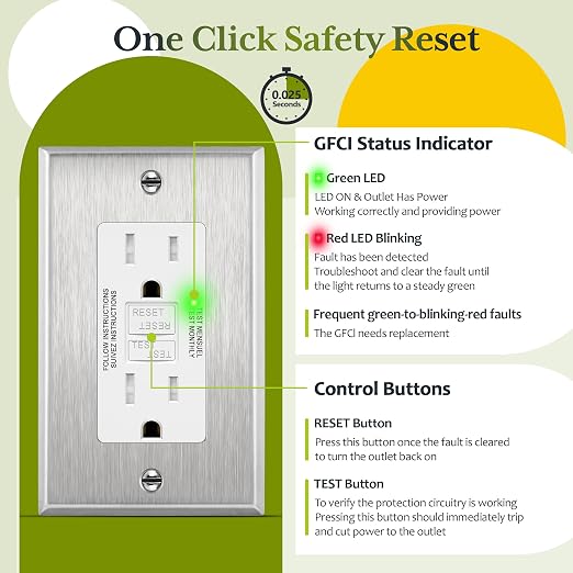 TG GFCI Outlet 15 Amp, Electrical Tamper-Resistant Receptacle, Self-Test | - Image 5