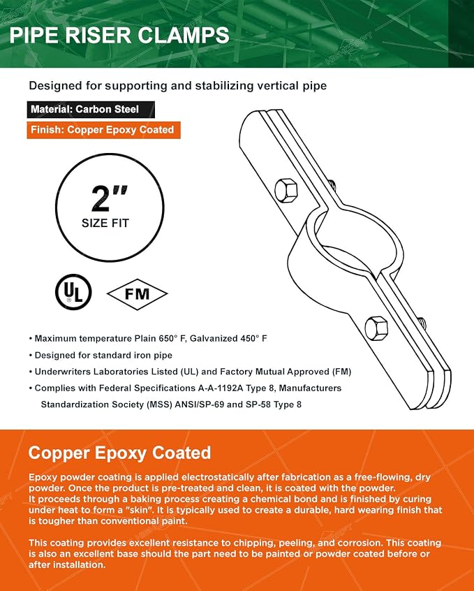 Highcraft DMST-FD02 Riser Clamp Vertical Pipe Hanger, PEX 2 in. Copper Epoxy - Image 7