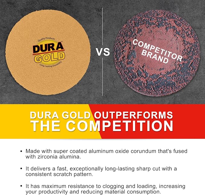 Dura-Gold Premium 2" Gold Hook & Loop Sanding Discs - Image 4