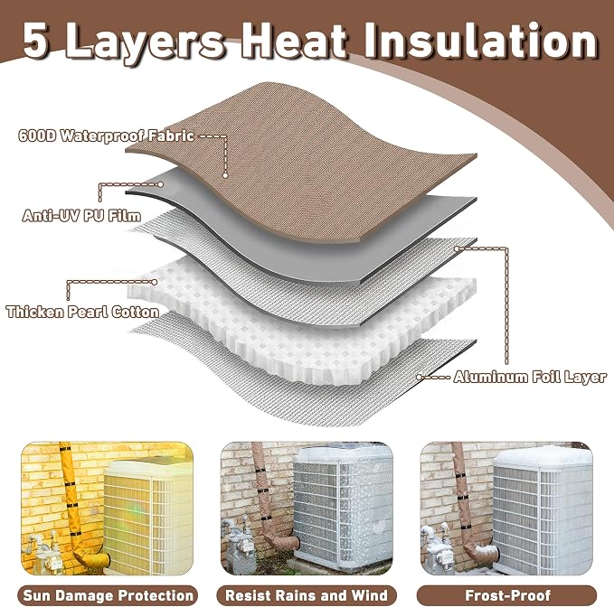 5 Layers HVAC Copper AC Line Pipe Insulation Cover Outdoor 72in x 10.2in - Image 5