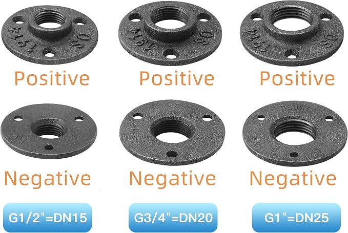 1/2" Floor Flange, Malleable Iron Threaded Pipe Flange - Image 3