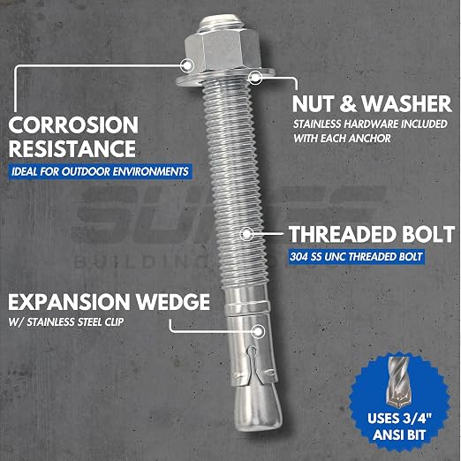 3/4" X 6-1/4" 304 Stainless Steel Wedge Anchors - Image 2