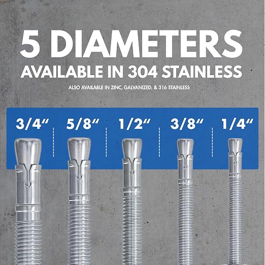 3/4" X 6-1/4" 304 Stainless Steel Wedge Anchors - Image 5