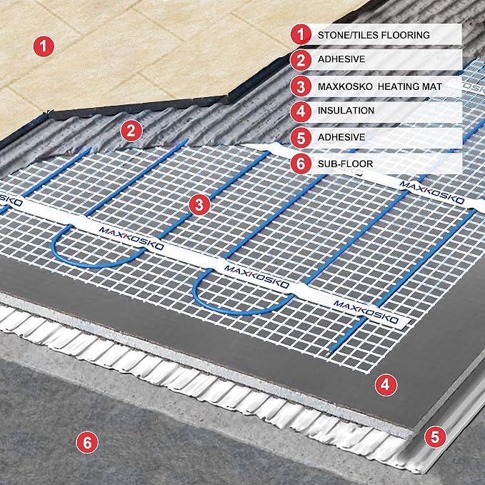 MAXKOSKO 50 sq ft Radiant Floor Heating Mat, Electric Heated In Floor Mat | - Image 5