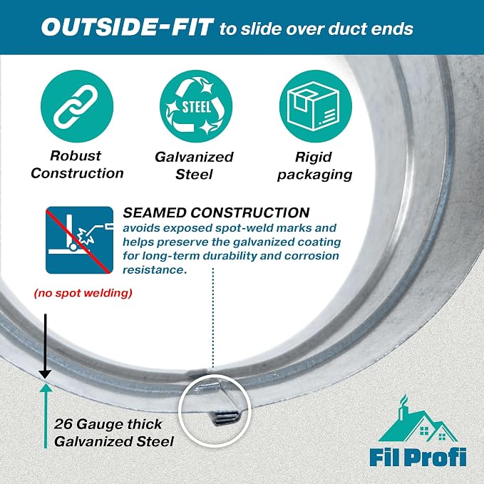 Outside-Fit. 10 Inch Diameter. Round Duct Coupling Sleeve, Galvanized Steel — - Image 3