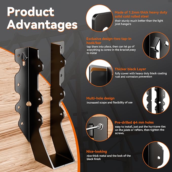 50 Pcs Black Joist Hangers 2x8, 18 Gauge Rafter Brackets, Hurricane Straps - Image 2