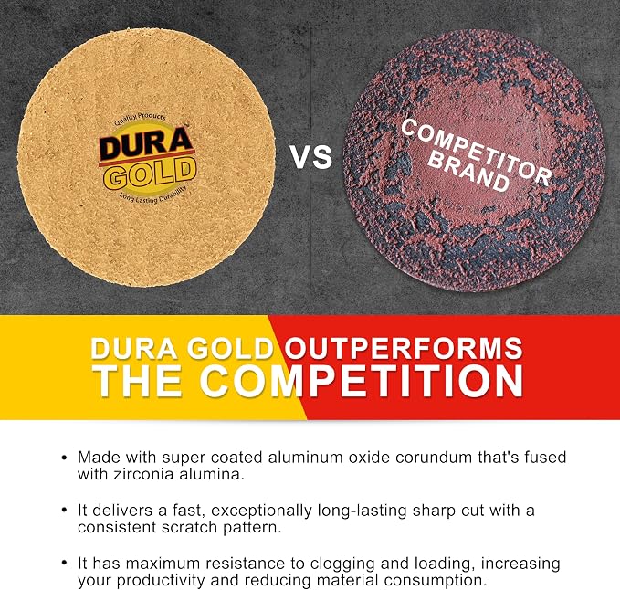 Dura-Gold - Premium - Variety Pack - 3" Gold Hook & Loop Sanding Discs - Image 4