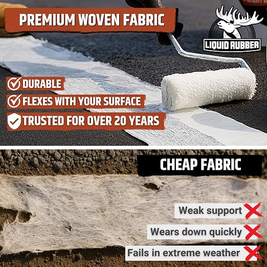 Liquid Rubber Geo-Textile Fabric Roll, 4 Inch x 160 Foot | Quick, Easy Fabric - Image 3