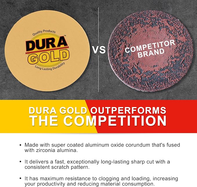 Dura-Gold Premium 80, 400 Grit 6" Gold PSA Sanding Discs, 10 Each, 50 Total - Image 4