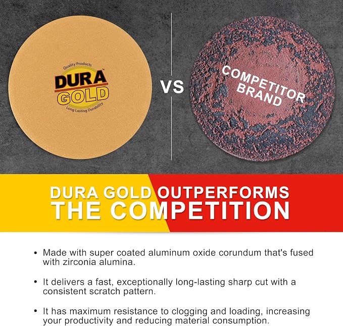 Dura-Gold - Premium - 120 Grit 3" Gold Hook & Loop Sanding Discs - Image 4